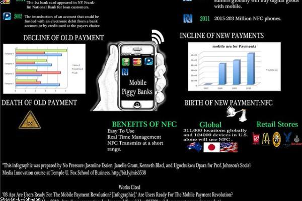 Feedback y decisiones